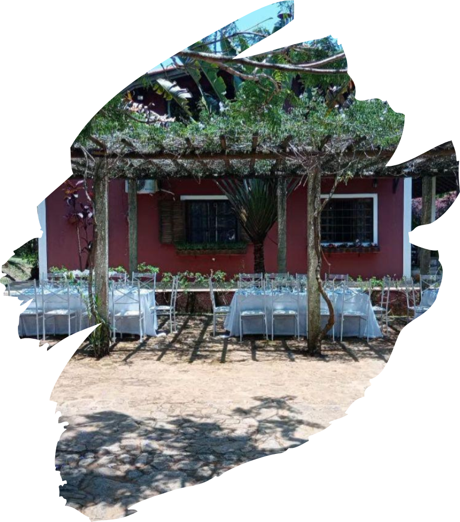 Perguntas frequentes sobre o Chalé Íris